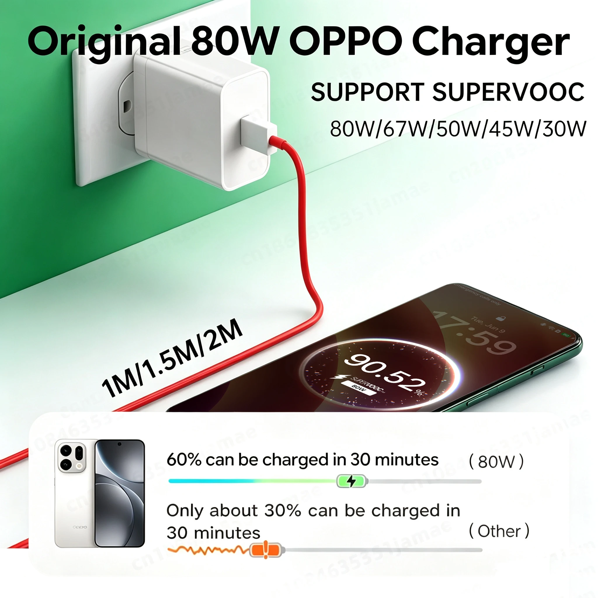 OPPO SuperVOOC 100W/80W Fast Charger - EU/US Adapter
