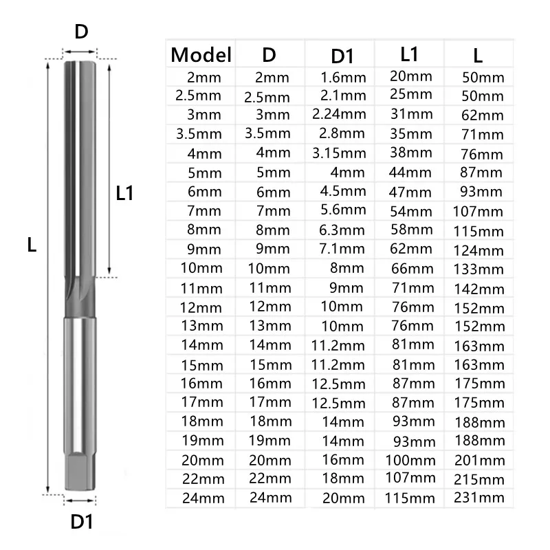 H8 manual straight slot reamer 2-20mm, W6542 HSS manual square shank reamer, manual reaming and precision cutting milling cutter 2