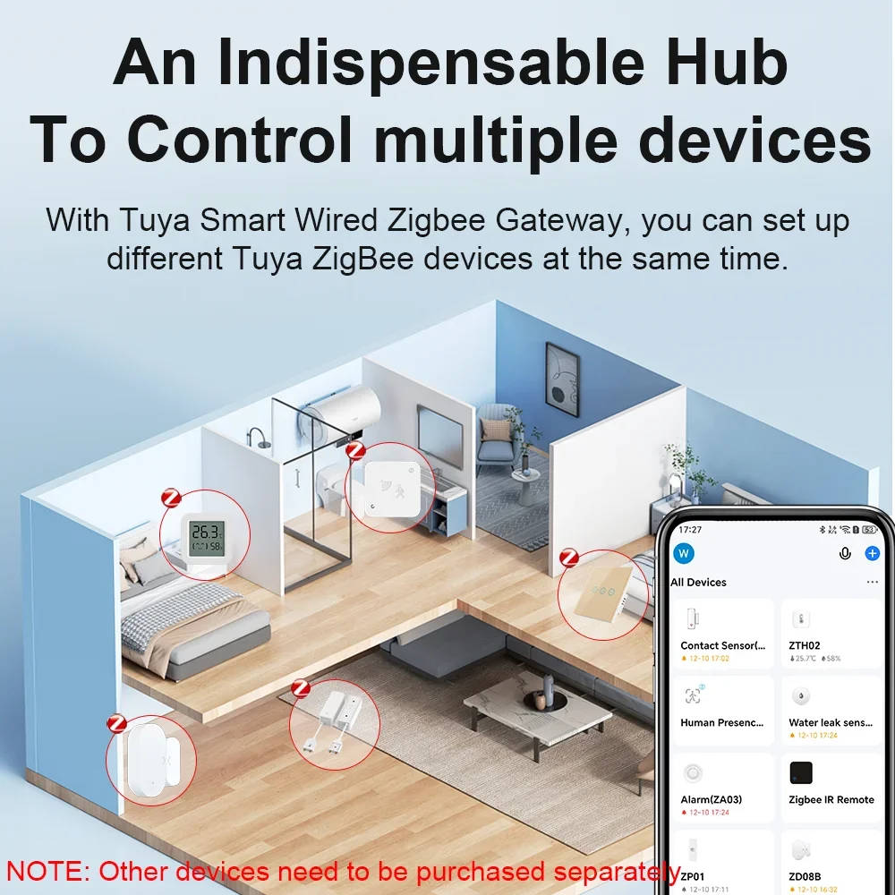 Tuya Zigbee Wired Hub Gateway Smart Home Automation Compatible with Alexa Google Home for Zigbee Devices via Smart Life