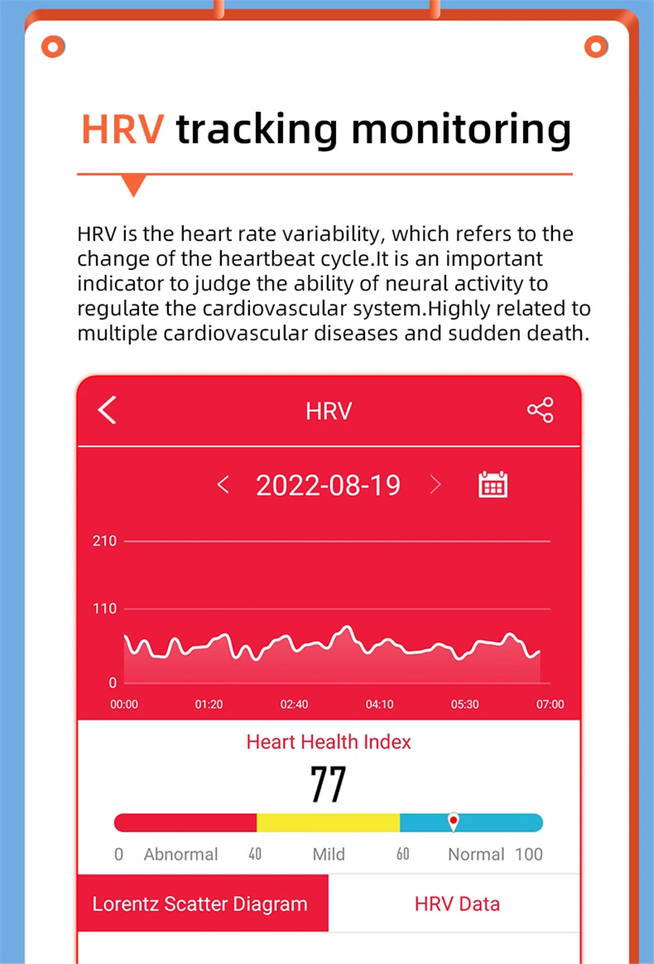 2023 New NonInvasive Blood Glucose Smart Watch Men Full Touch Screen