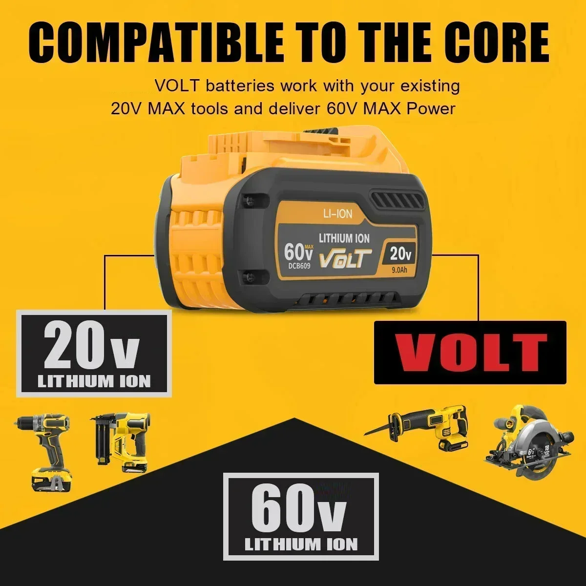 SU For Dewalt FLEXVOLT 20V/60V MAX Battery 12Ah DCB609 Lithium-ion DCB606 DCB612 DCB609 DCB205 DCB200 DCB182 Battery for Dewalt 6
