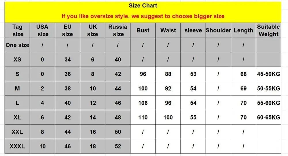Рисунок 5 - Женский винтажный клетчатый пиджак