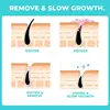 Lip Hair Removal Cream Hair Removal Cream For Face Fuzz Hair Remover Cream Upper Hair Removal Fuzz Remover For Facial 100g 6