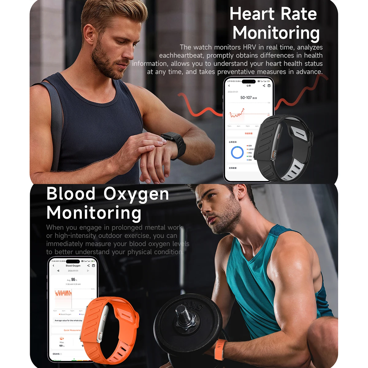 2026년형 신형 간호등급 스마트 팔찌 VWAR MG SpO2 혈중 지질 요산 ECG+PPG 방수 무화면 밴드 스포츠 피트니스 트래커