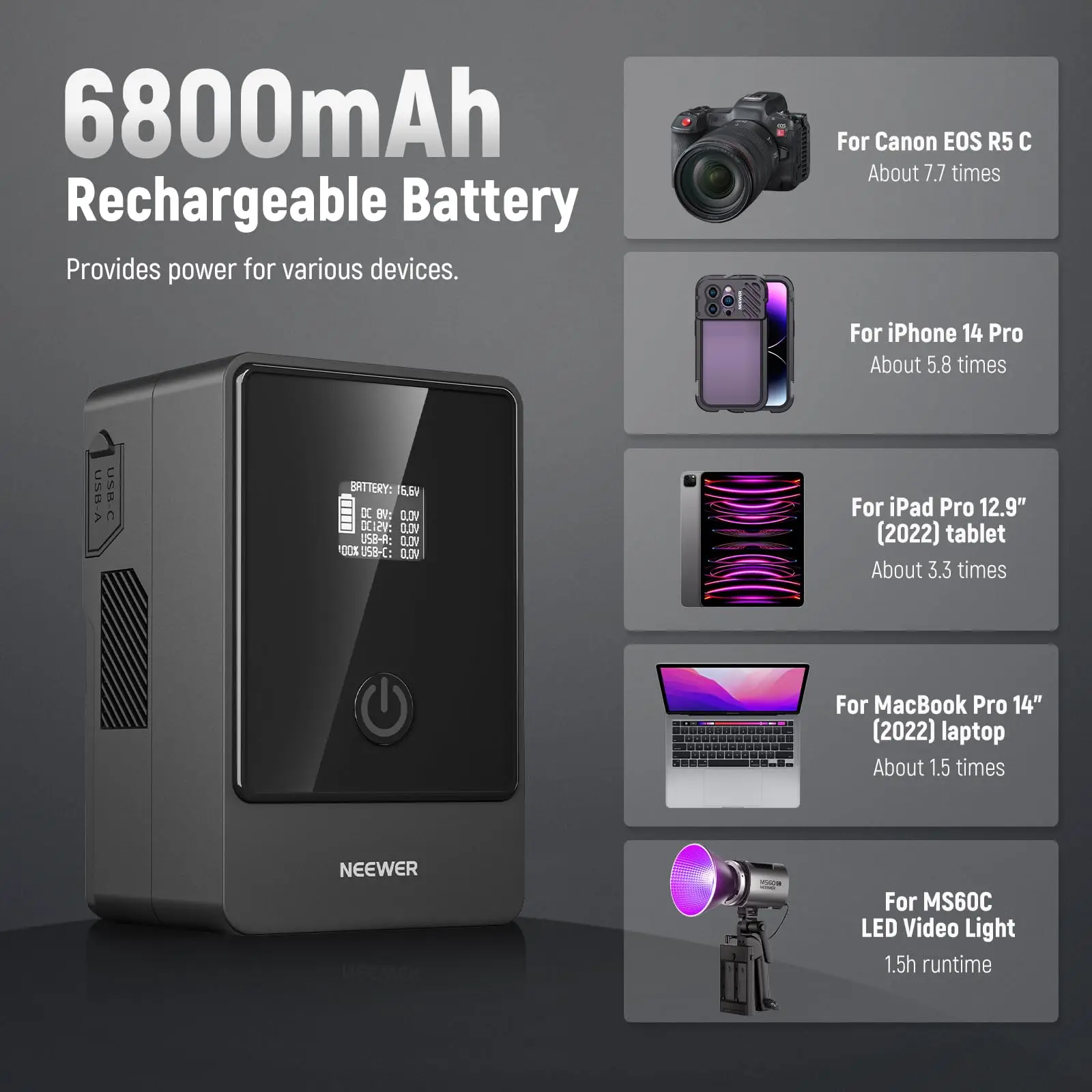 NEEWER PS099E Mini V Mount Battery 6800mAh 99Wh with 65W PD Type C/D TaP/BP/USBA/Dual DC Port/OLED Display for Camera Camcorder