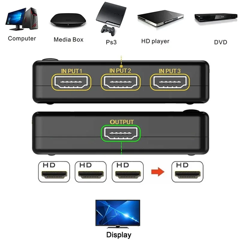 YKDAWN HD 신호 분배기 스위치, V1.4, 4K, 1080P, 3-in, 1-Out, Selecteur 3 포트, 3x1 스위치, PC, PS3, PS4, HDTV
