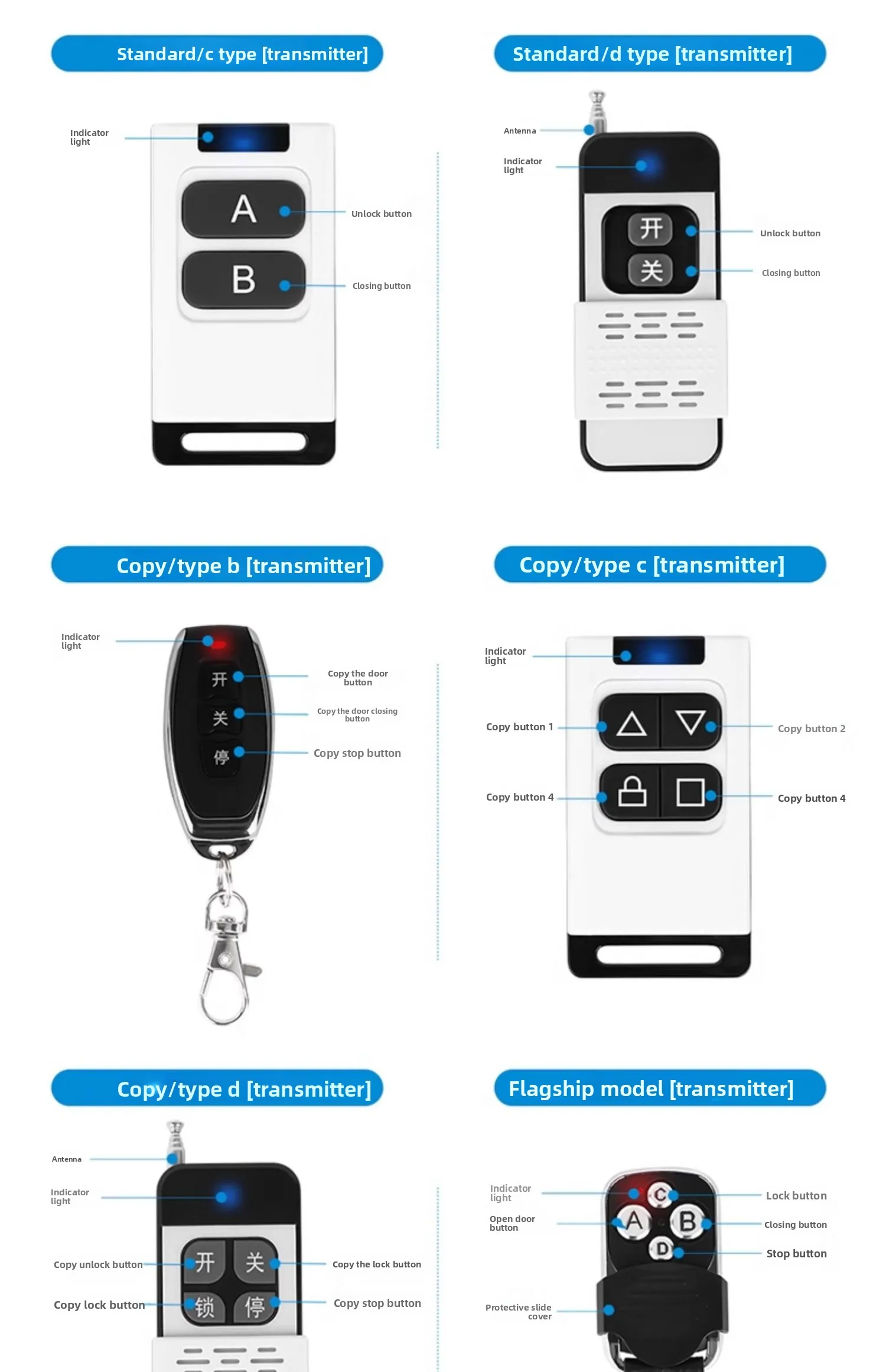 access control remote control switch 315/433 trillion remote control module wiri