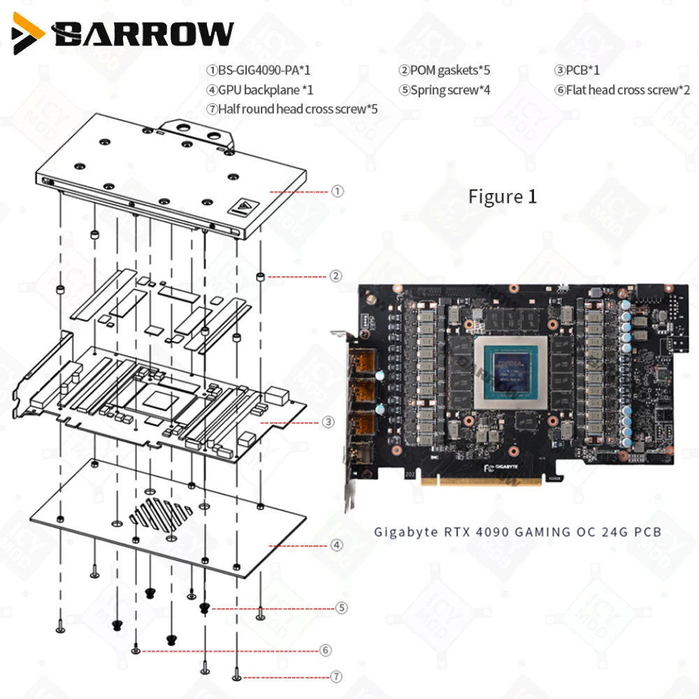 Barrow GPU Water Cooler Block Gigabyte RTX 4090 GAMING OC
