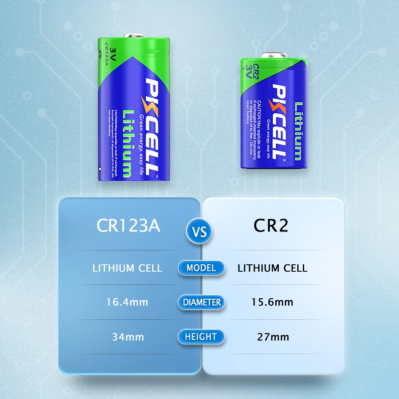 24PCS PKCELL CR2 3V Lithium Photo Size Battery CR2 Lithium Battery CR15H270 3V 850mAh Lithium Photo Battery for Motion Sensors 6