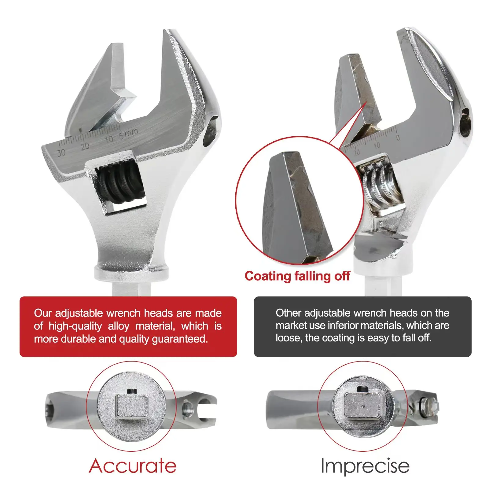 STOYRB Clés dynamométriques Clé Dynamométrique Numérique Réglable 3-100 Nm  Tête De Clé À Mâchoire Électronique Couple À Extrémité Ouverte avec Buzzer