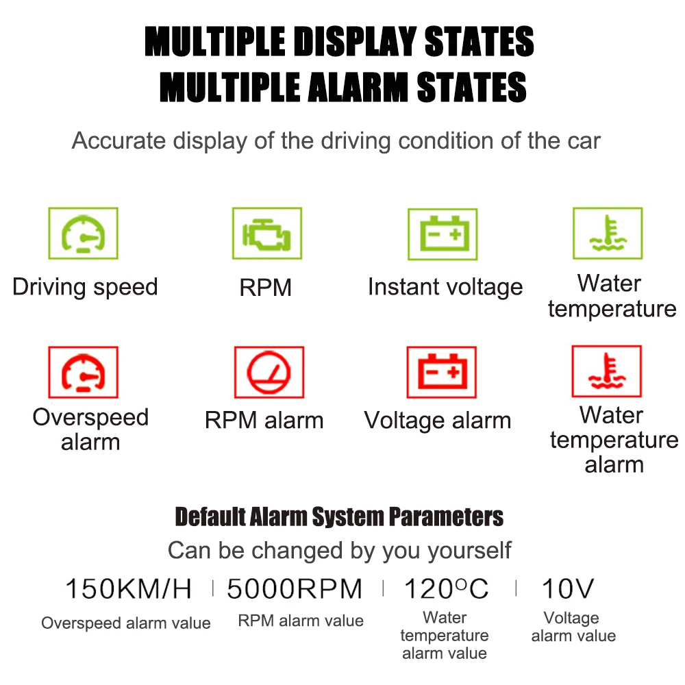  ӵ , º ǻ, ,    Һ, 溸 ý, X6 OBD2 HUD