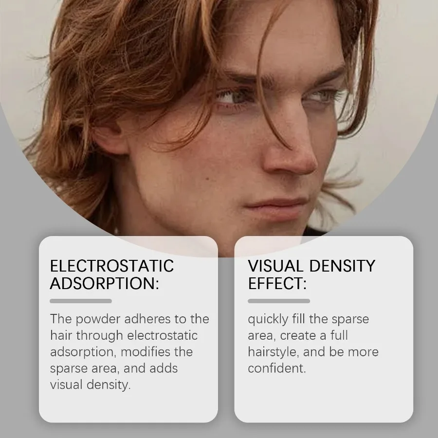 description