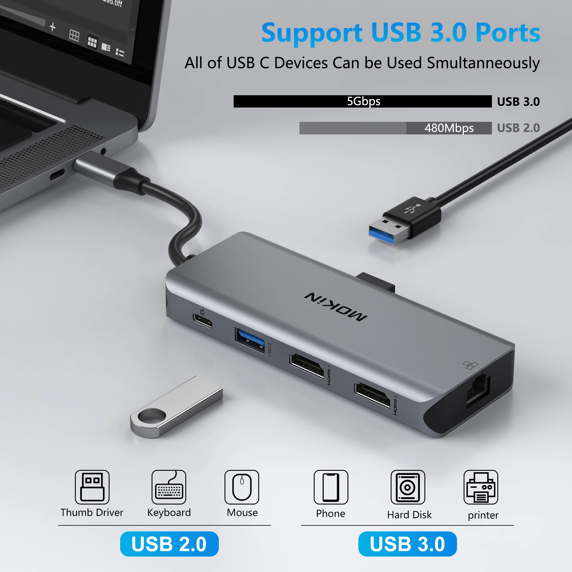 MOKiN USB C- HDMI , CŸ USB  ŷ ̼,   HDMI ,  4K @ 60Hz, 9  1