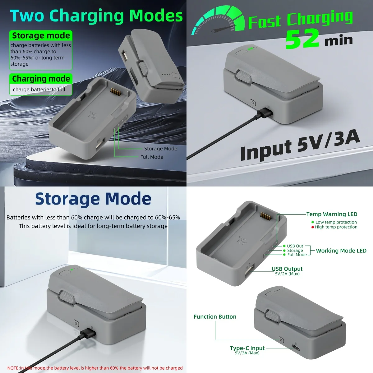 Chargeur USB compatible batterie DJI Neo2, boîte d'emballage avec le produit visible.