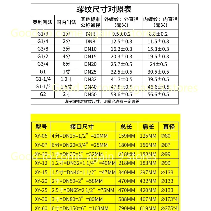 1PC XY-05/07/10/12/15 필터 건조기용 공기 압축기 진공 펌프 머플러 공압 액세서리 1/2인치 3/4인치 1인치