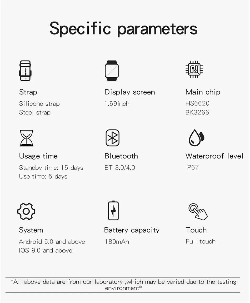 2022 New Women Smart watch Men 1.69" Color Screen Full touch Fitness Tracker Men Call Smart Clock Ladies For Android IOS+BOX