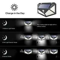 Multifunctional Solar Lamp Outdoor Garden Decoration Solar LED Light Waterproof Sunlight Powered Spotlight with Motion Sensor - Image 6