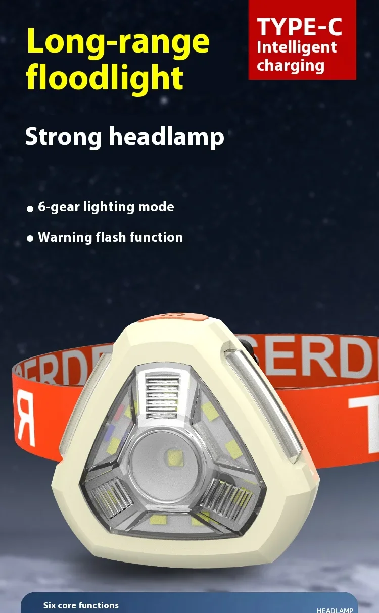 Description Picture 2 of itemLED Headlamp Flashlight Rechargeable Fishing Lamp Light Support White Light Ultra-Light Emergency Climbing Light