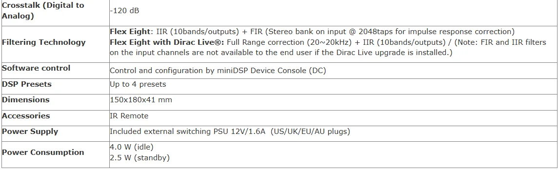 miniDSP Flex Eight 400MHz Sharc DSP audio processor for subwoofer or multiway sp
