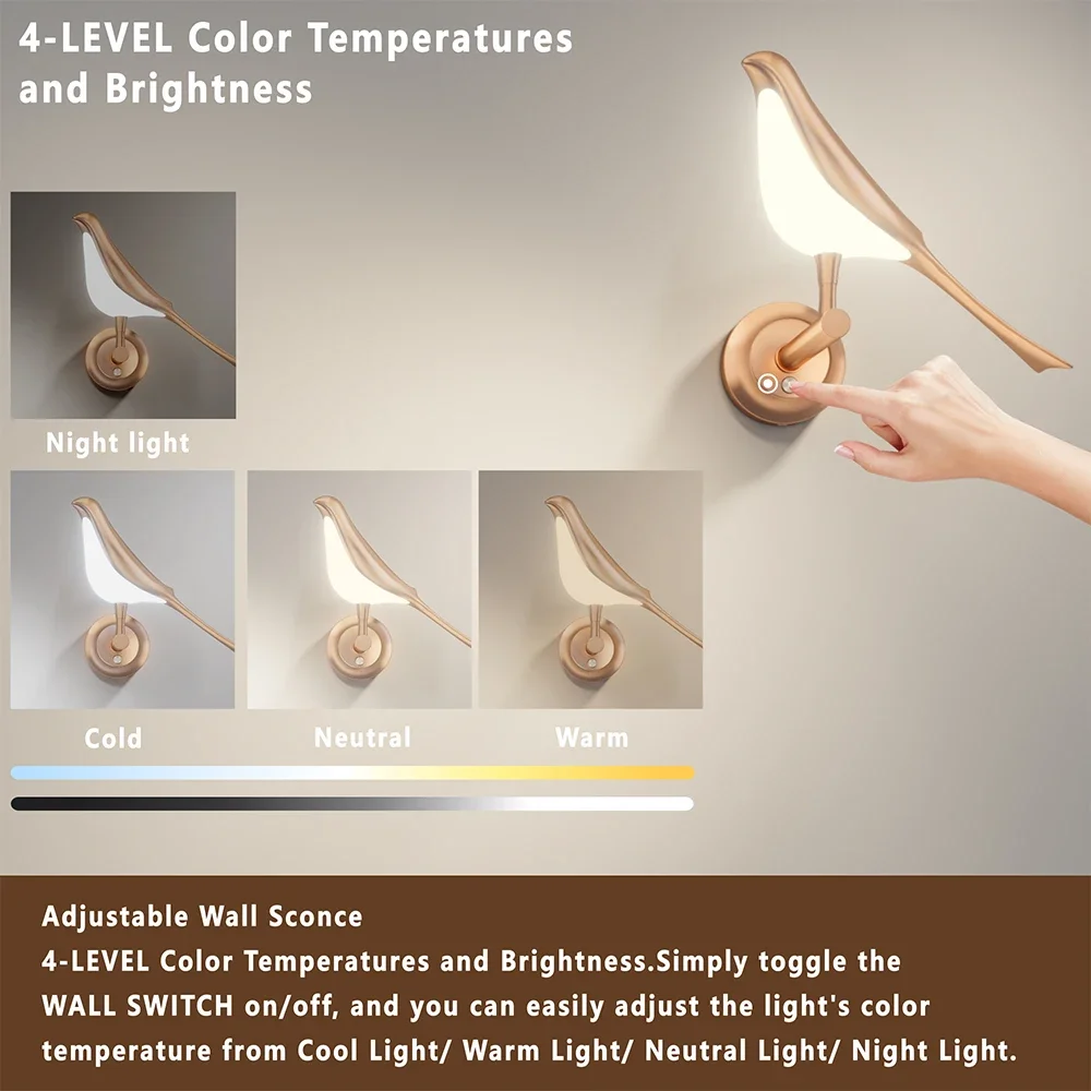 Led Wall Lamps Bird Night Light 2