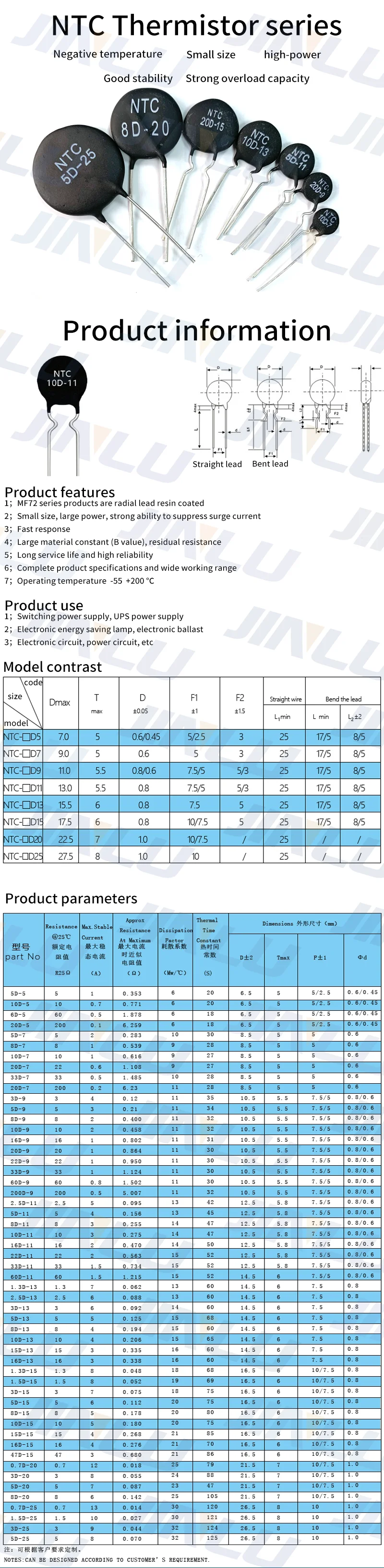 Ntc Thermistor Datasheet NTC Thermistor SCK Series | PDF | Electrical