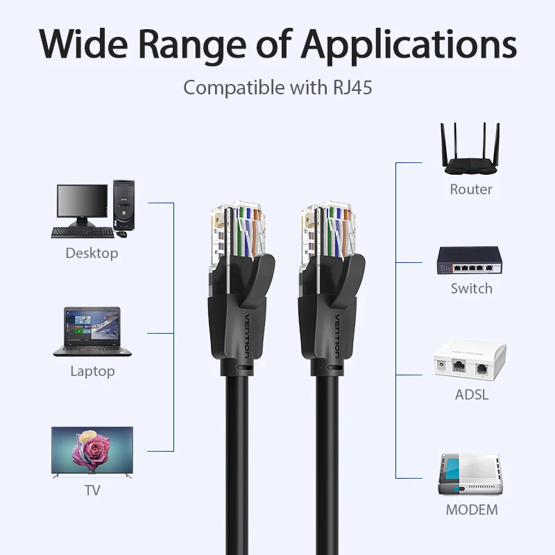 Vention Cat6 Ethernet Cable rj45 Lan Cable CAT 6 Network Patch Laptop Router PC 0.5m 1.5m 2m 3m 5m RJ45 Ethernet