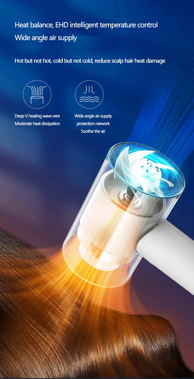 Secador de Cabelo Cuidados com os Cabelos Xiaomi Youpin Showsee Negativo 1800w Secagem Rápida Portátil Difusor Ionic Dobrável a4 Íon 11 Computers & Electronics