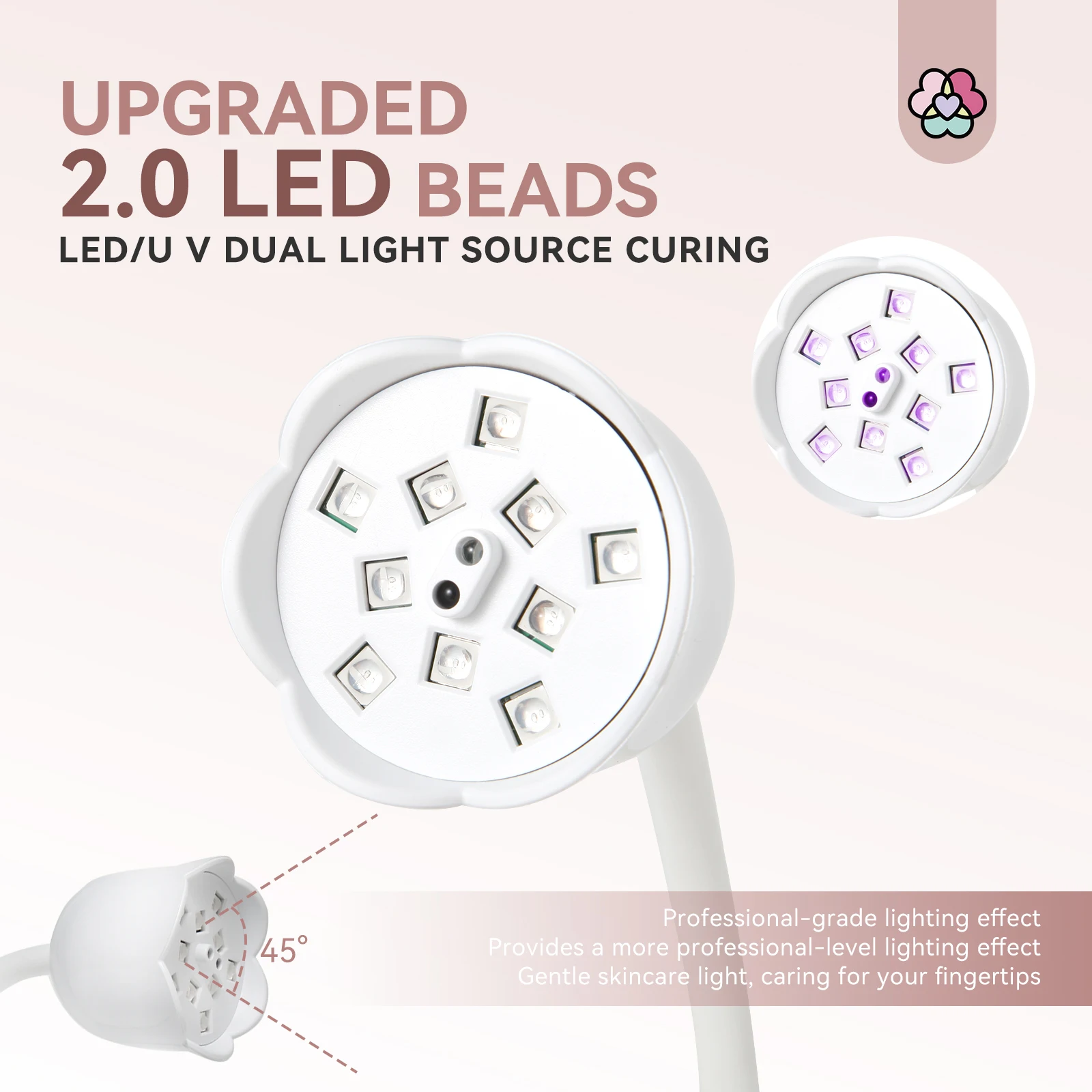 Saviland Mini Rechargeable UV LED Nail Lamp