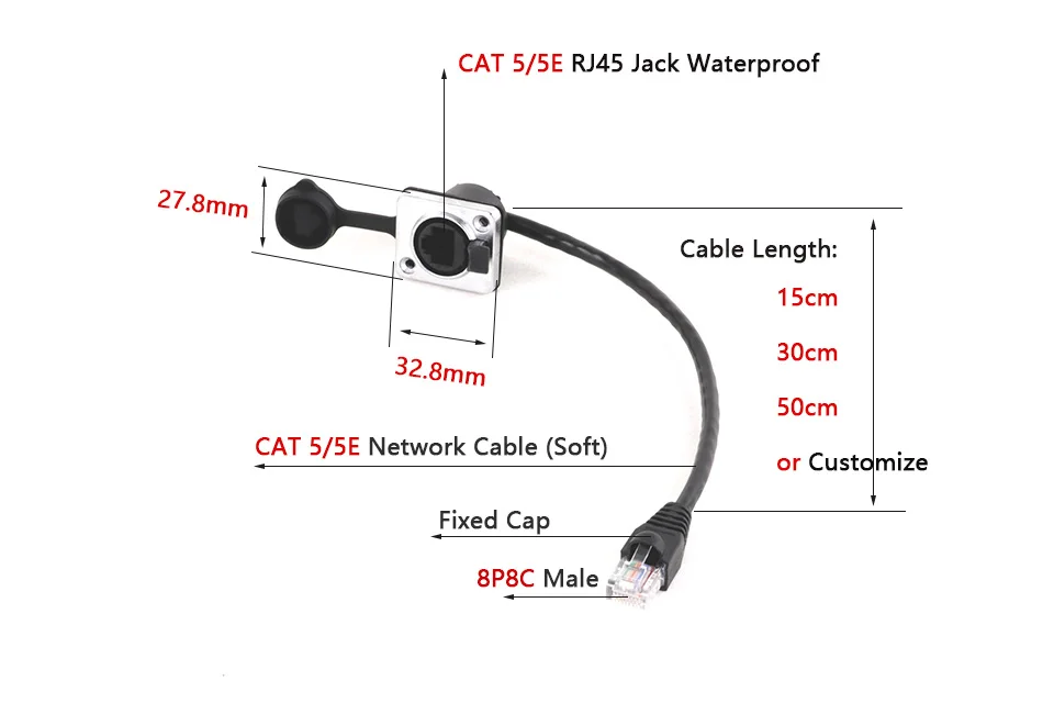 Description Picture 3 of item1PC RJ45 8p8c Waterproof Connector, RJ45 male to female, 15cm cable,Panel Mount type,zinc alloy body+PA6 plastic+copper contact