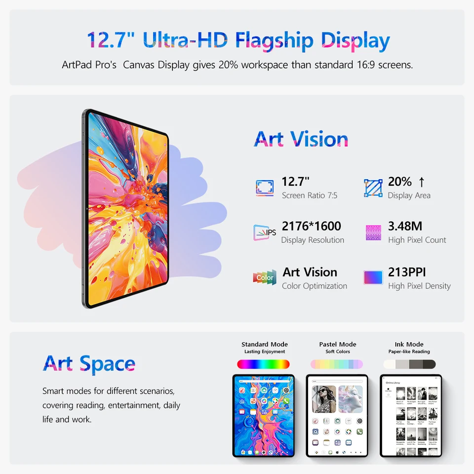 TECLAST テックラスト タブレット ArtPad Pro 12インチ Teclast ArtPad Pro 12.7インチ 2.2K UHDディスプレイ 20GB RAM