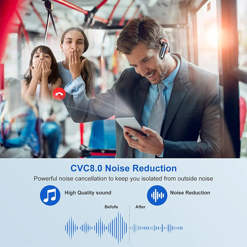 Bluetooth Headset V5.4, Ear Hook Single Ear Earphone, Noise Canceling