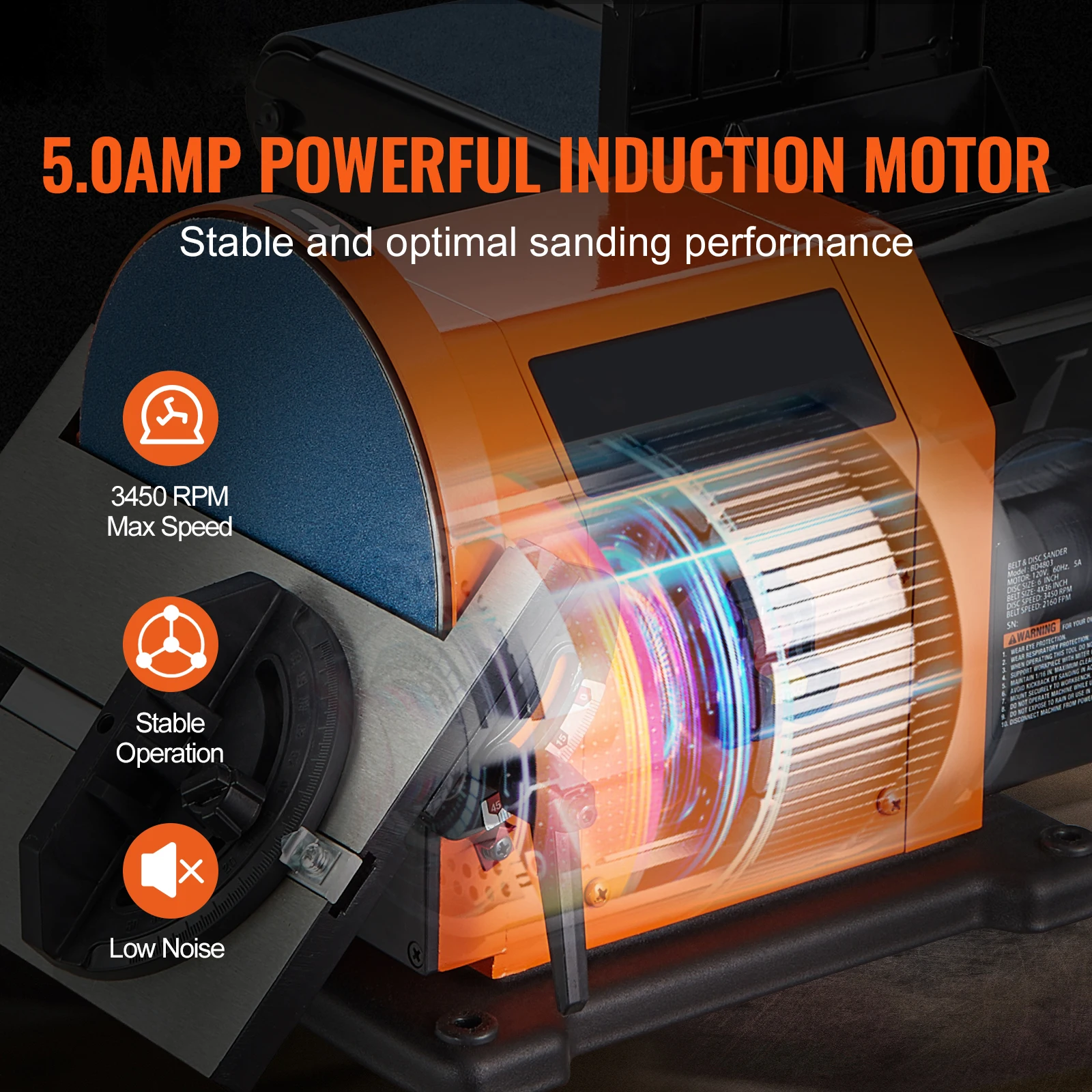 Belt Sander SucceBuy Belt Disc Sander Combo with 5A/4.3A/2.5A Induction Motor Woodworking Deburring Grinder