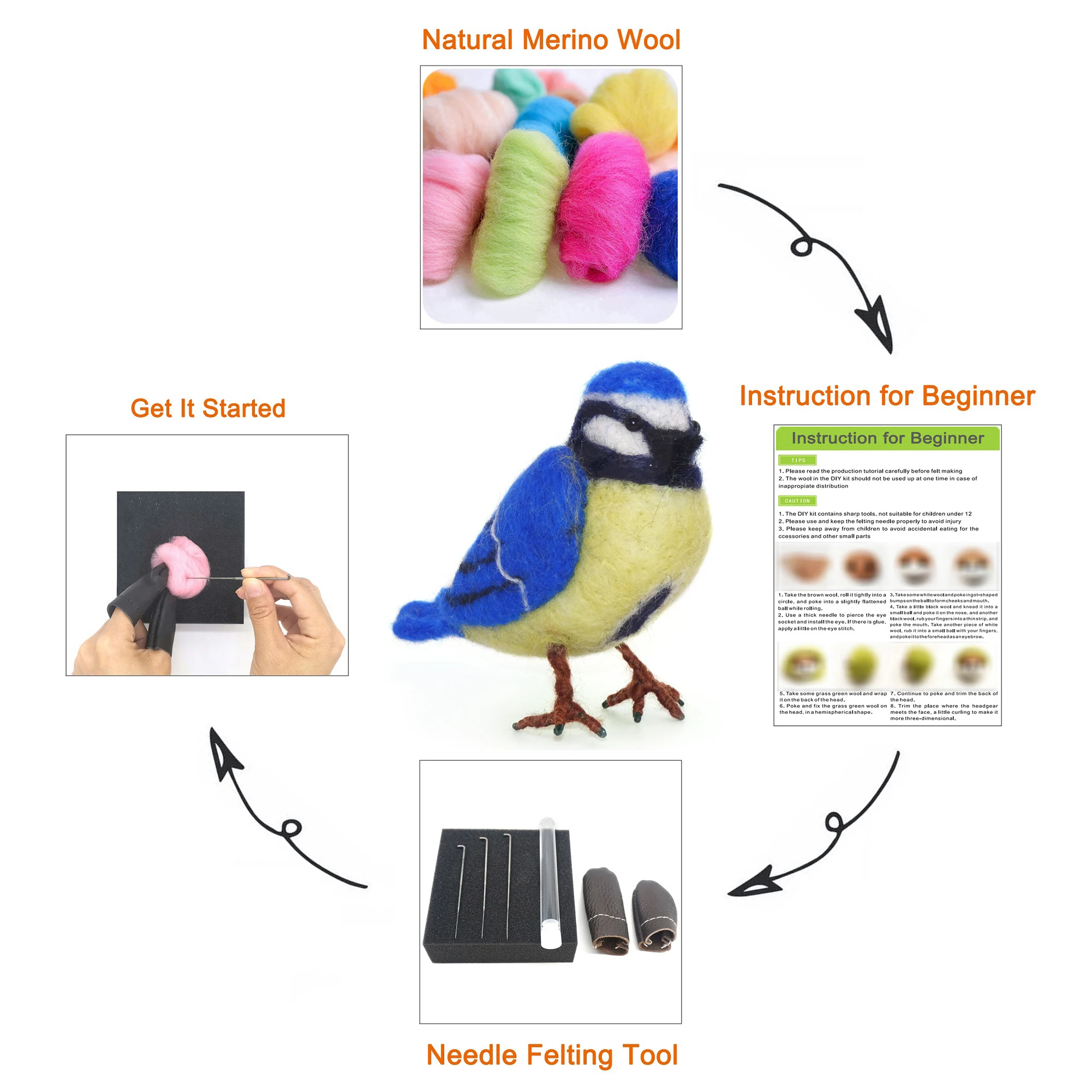 Blue Tit Bird Needle Felting Kit for Beginners Gift for Mom Include Everything to Make