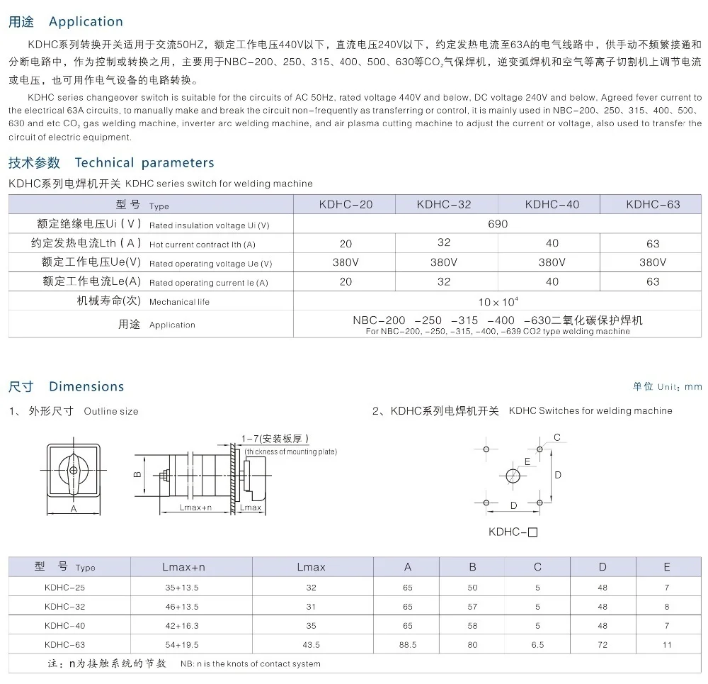 High Quality Renovação da Casa