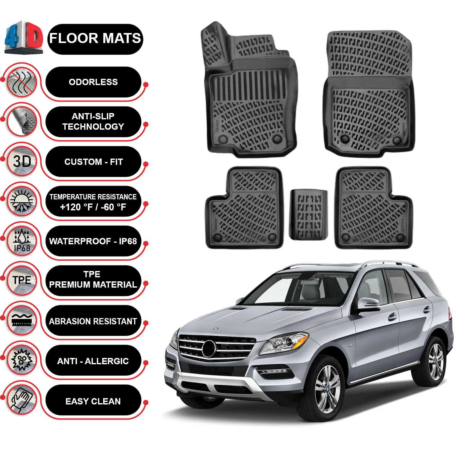 Mercedes Ml Series W166 - (2012-2015) Fodera Per Tappetini Impermeabile 3D-(Nero)