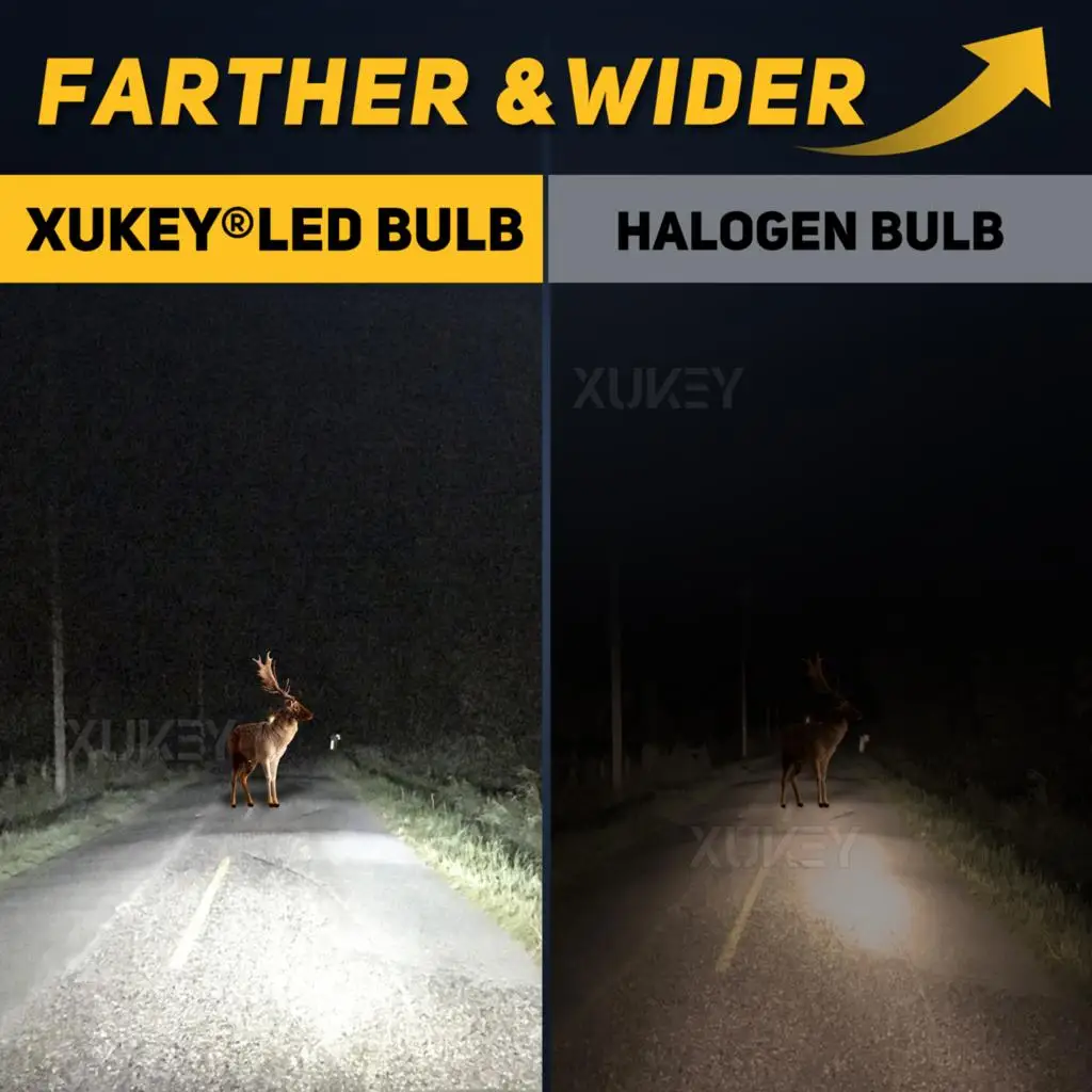 Bombillas LED para faros delanteros de motocicleta H4 COB 12-80V 20W Hi/Lo  de doble haz 6500K súper brillante M4-H4 HS1 COB Kit de luces LED para