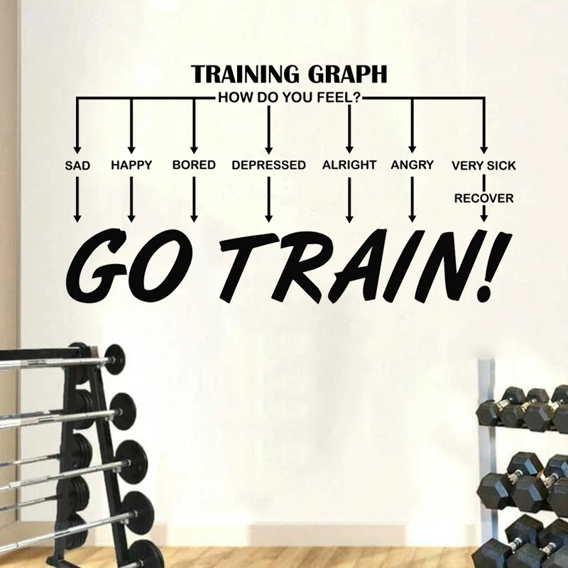 

Training Graph How Do You Feel Quotes Wall Decals Vinyl Stickers Exercise Motivational Fitness Gym Decor Murals Wallpaper HJ1470