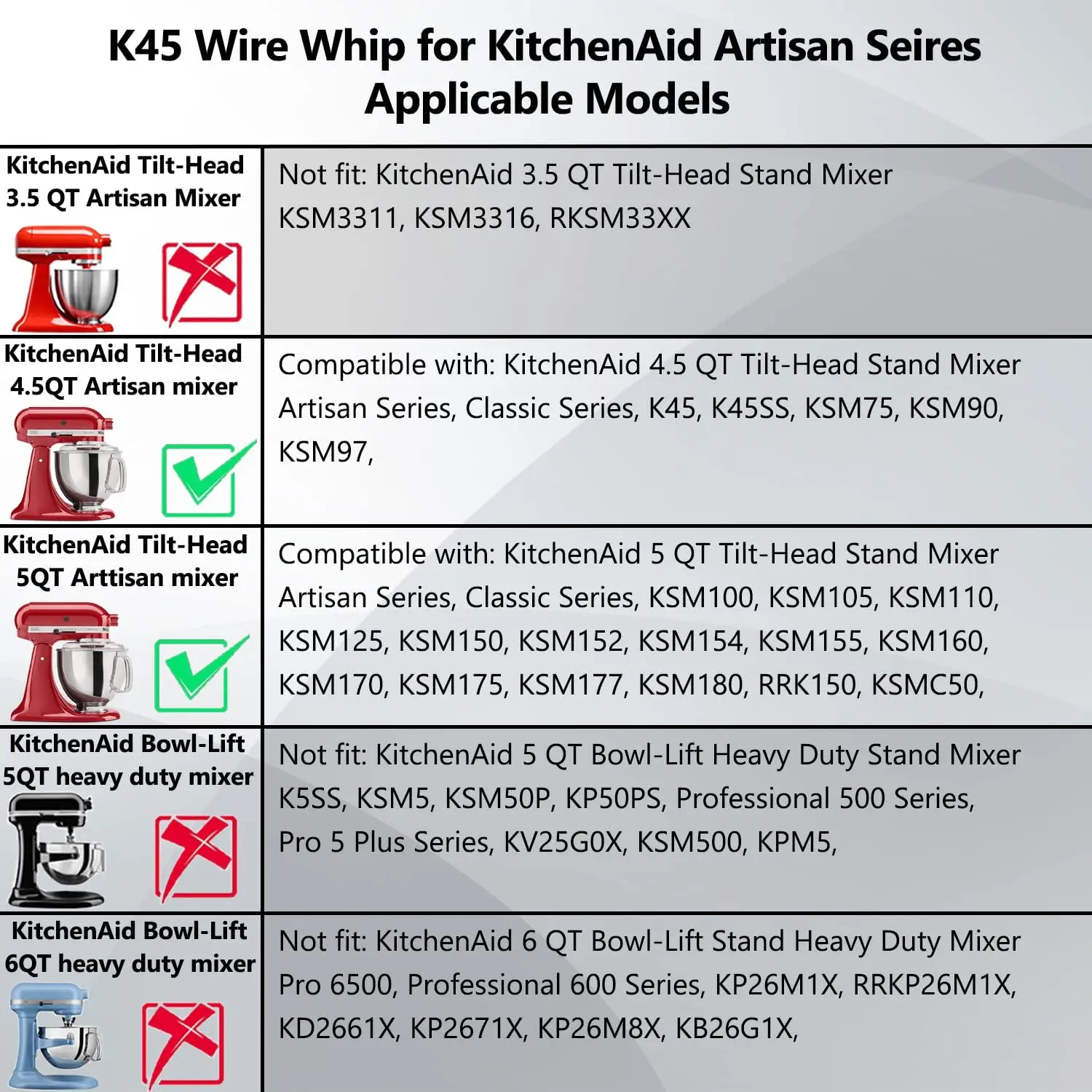 KitchenAid K45WW ワイヤーウィスク 本体、箱、説明書付き 【公式通販】
