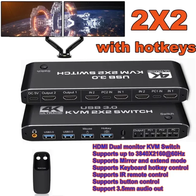 2x2 KVM Switch 4K 60Hz Dual Monitor KVM Extended Display USB KVM Switcher 2 in 2 out for 2 Computers Share 2 Monitors 2