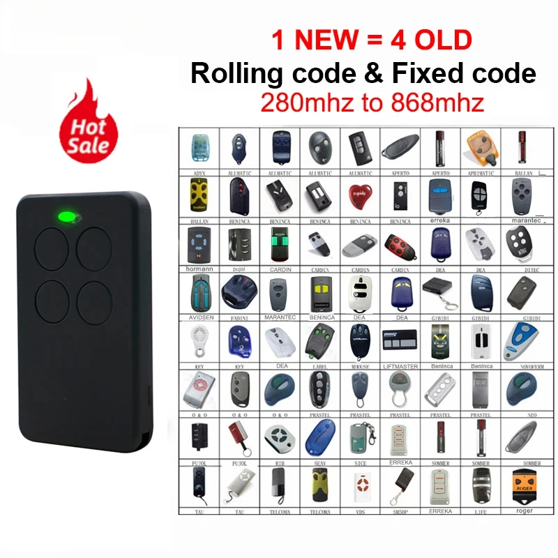 Multi-Frequency Remote Control Duplicator 280-868MHz Universal Garage Door Clone 433.92MHz 433.42MHz Gate Keyfob Transmitter 2