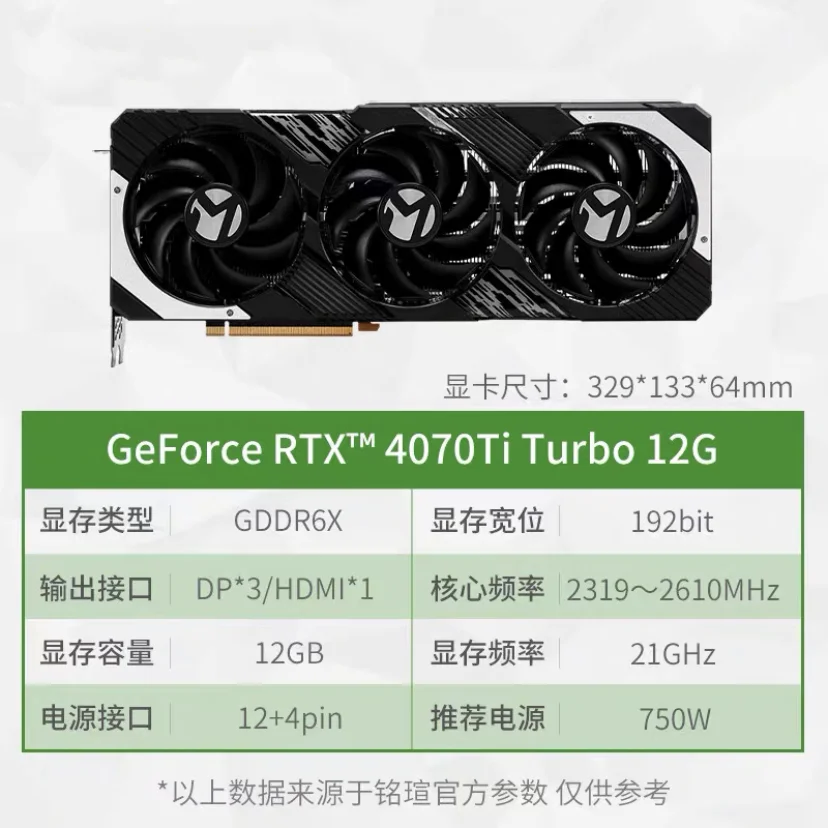 4070ti vs 4080. Rtx 4070 super. Сравнение rtx 4070 и rtx 4070 super и ti super. Сравнение 4070 super и 4070 ti. Rtx 4070 ti таблица.
