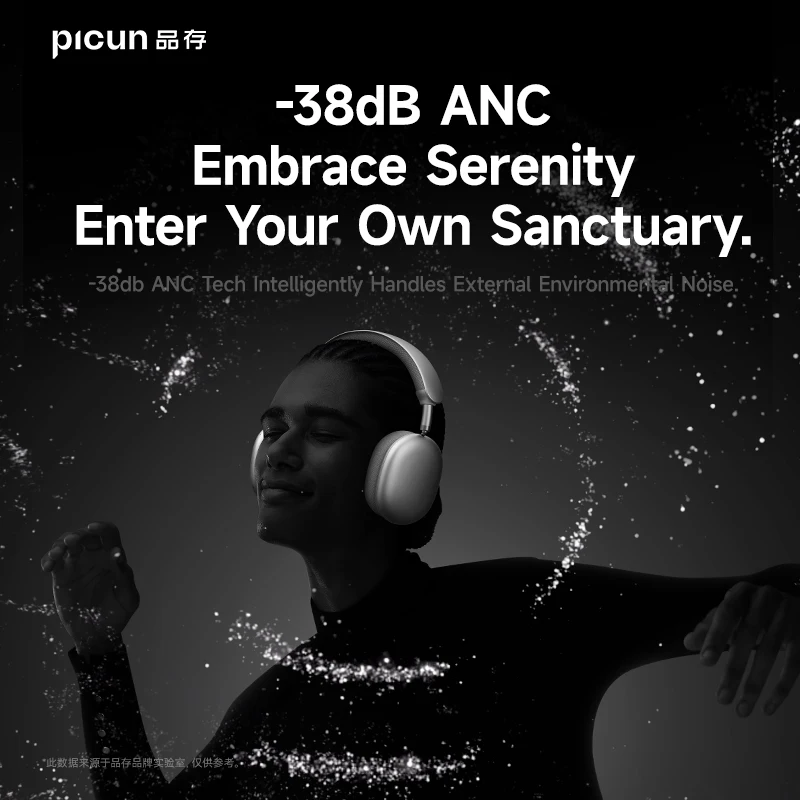 Picun F8 Pro ANC Wireless Headphones 3D Spatial Audio Head Tracking -52dB ANC HIFI Bluetooth Headset ENC HD Mic Low-Latency APP 2
