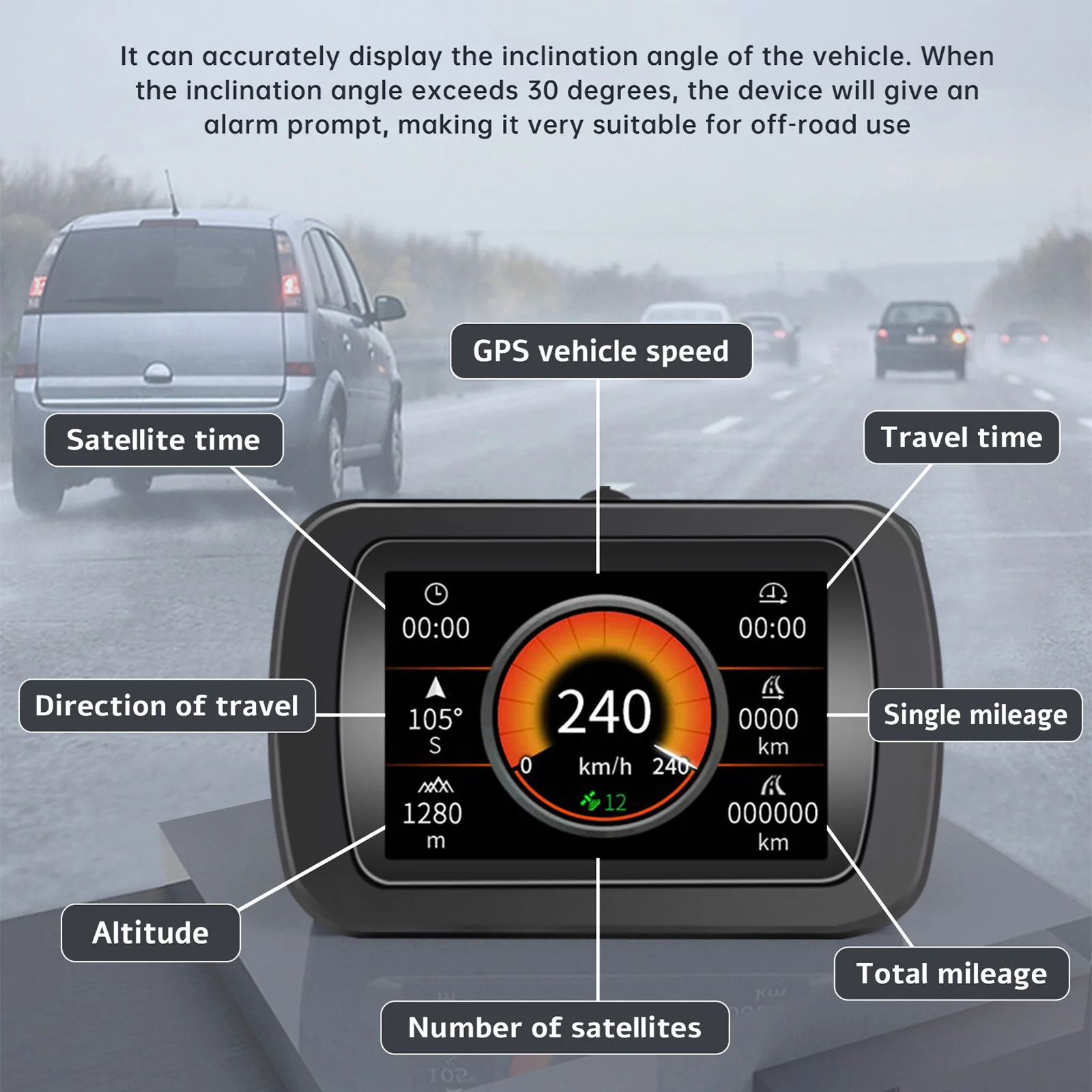GPS ý  ÷, ڵ HUD ÷, ڵ  ӵ,  跮  跮, 4x4  ˶, A65