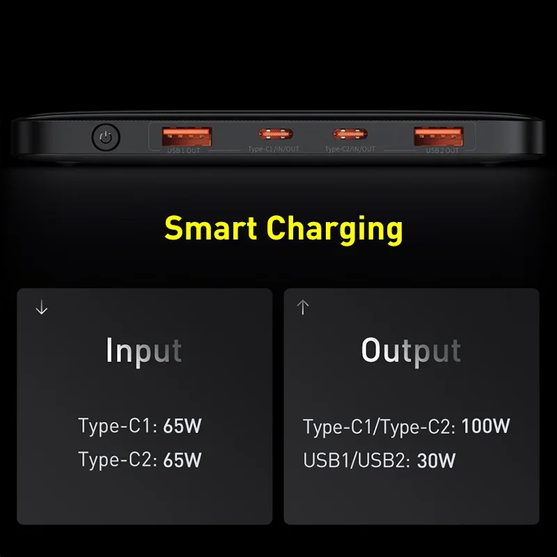 Baseus 100W 20000mAh Power Bank PD Fast Charging Powerbank Portable External Battery Charger For Macbook Laptop 3