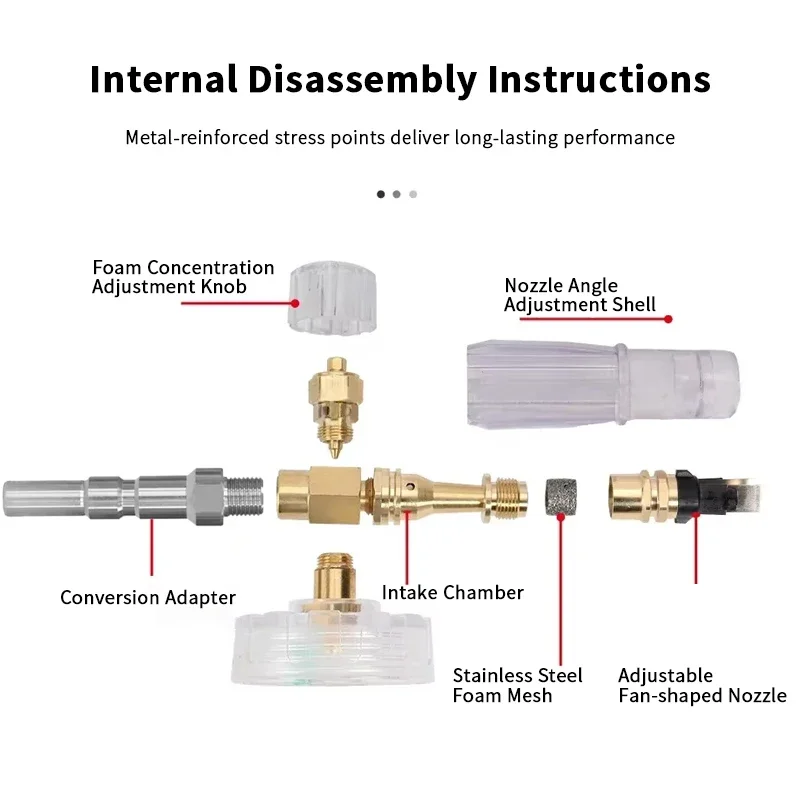 닐피스크 고압세척기용 투명 스노우 폼 캐논, 셀프 서비스 세차용 고압 폼 분사기
