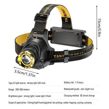 Led Headlamp USB Rechargeable Powerful Batteries Headlight Camping Search Light Head Flashlight 90° Adjustable Head Strap Lamp 3