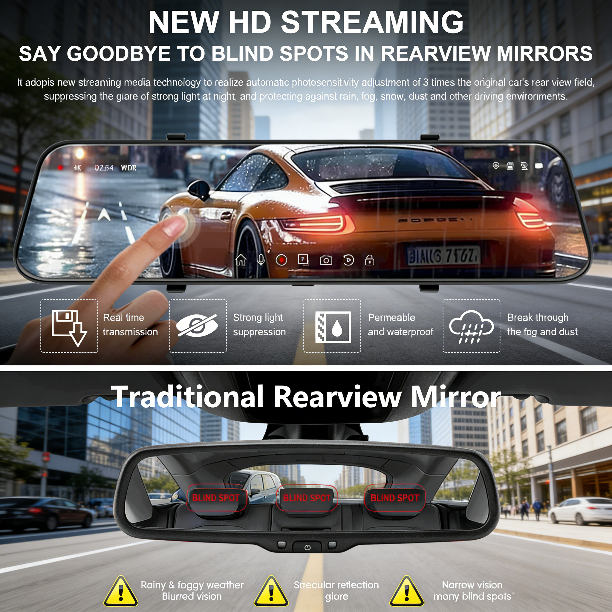 Rearview Mirror Camera – High Definition and Night Vision!!