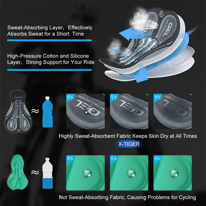 Cycling Shorts with 5D Gel Pads Breathable Mesh Cycling Underwear Shockproof MTB Boxer Bike Shorts X-TIGER