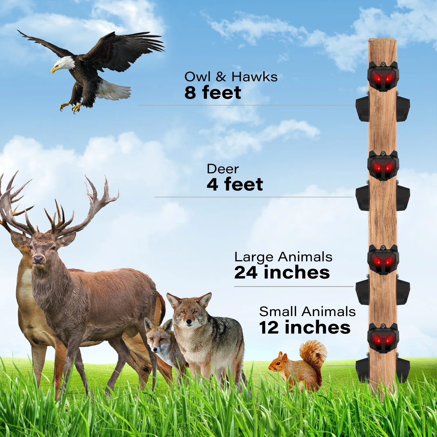 Solar-Nocturnal-Animal-Repeller-Predator-Control-LED-Light-Coyote-Repellent-Devices-Waterproof-Fox-Raccoon-Skunk-Deer.jpg Napelemes Éjszakai Állati Visszatelepítő Ragadozói Vezérlés Led Könnyű Prérifarkas -Visszataszító Eszközök Vízálló Róka Mosómedve Skunk Szarvas Elrettentő Eszköz - Image 6