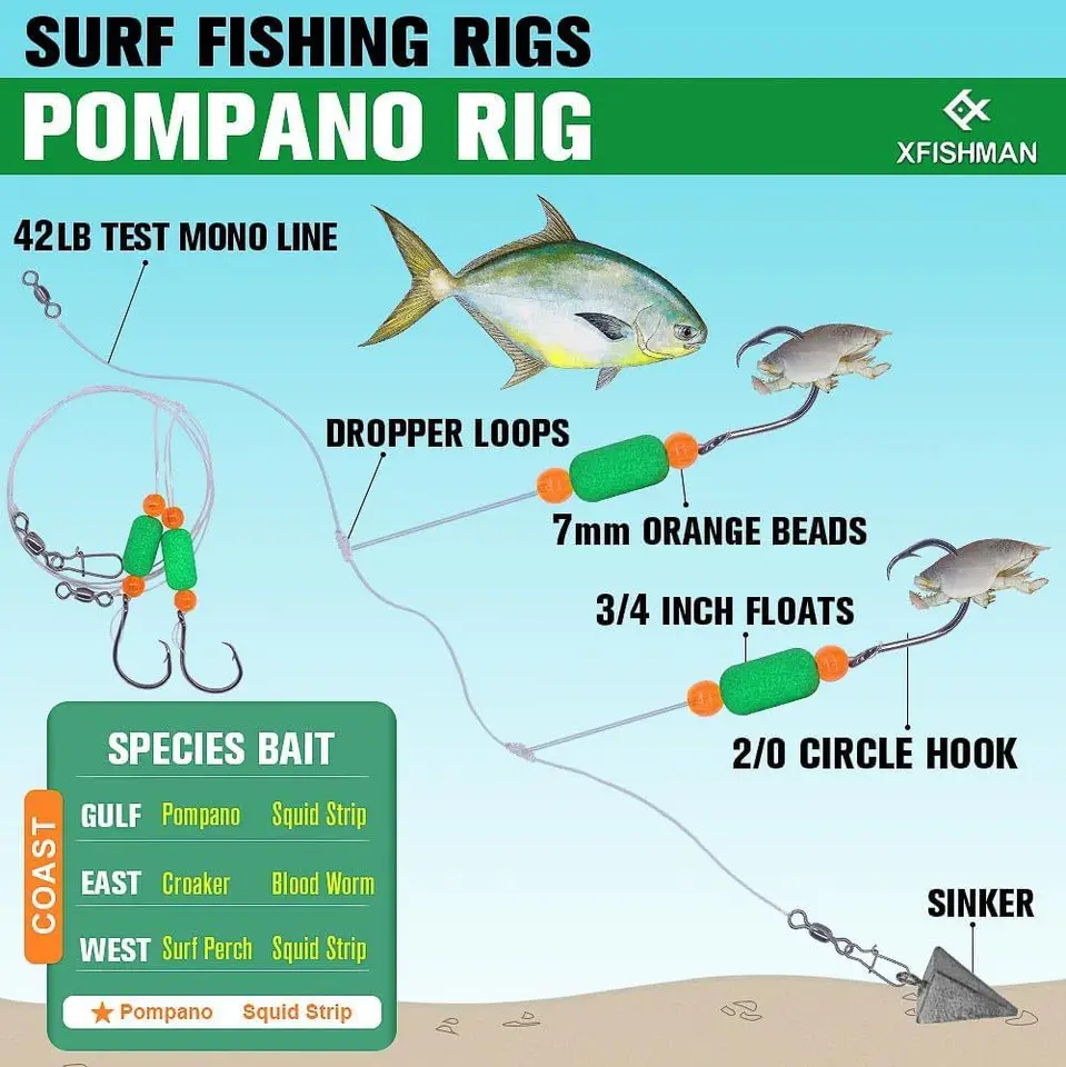 best conventional fishing reel Top Saltwater Spinning Reels